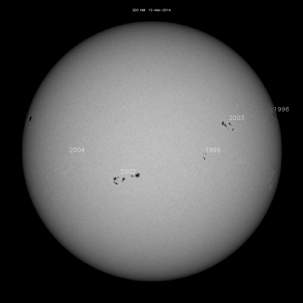 Sunspot regions