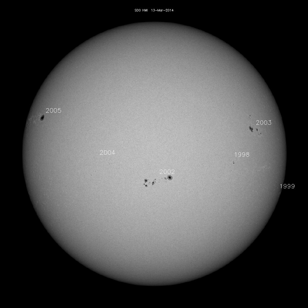 Sunspot regions