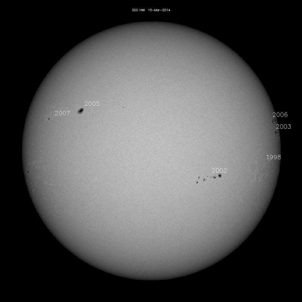 Sunspot regions