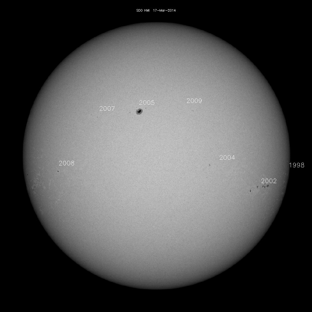 Sunspot regions