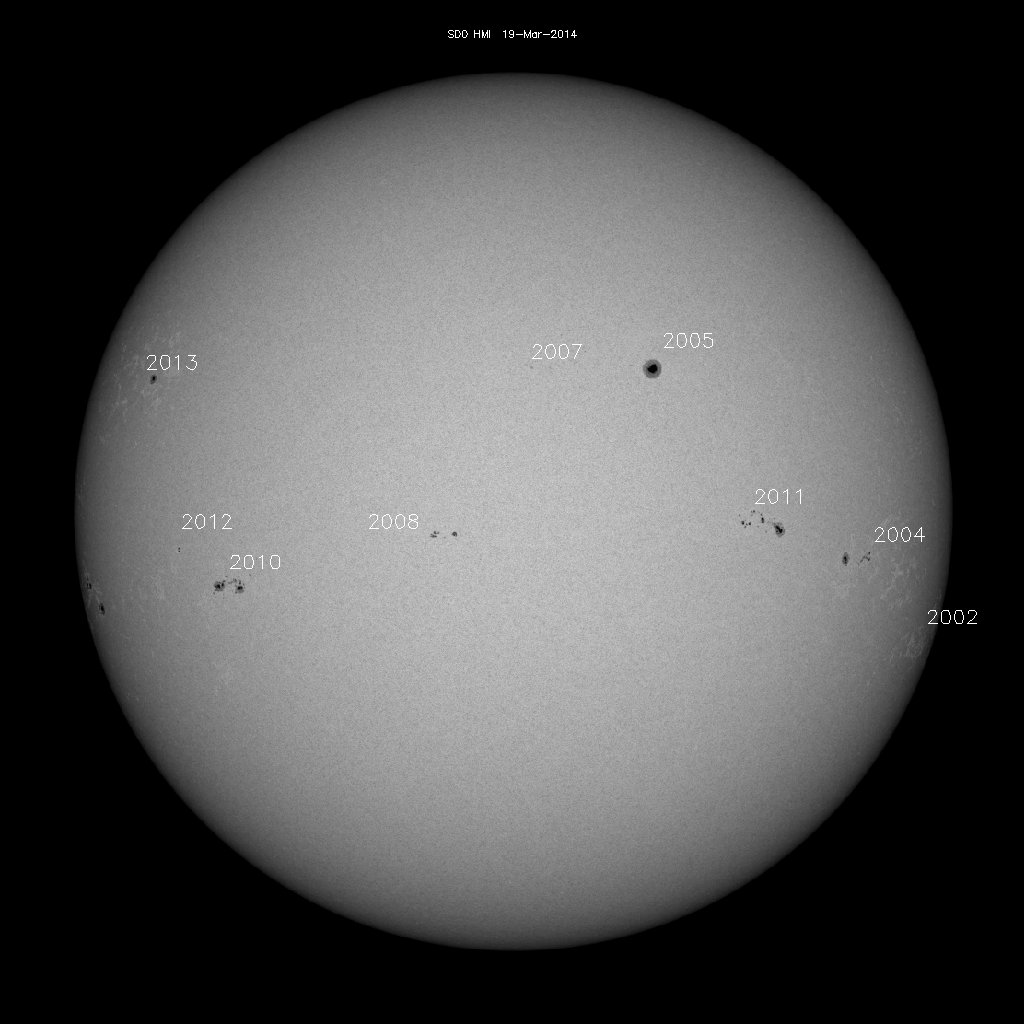 Sunspot regions