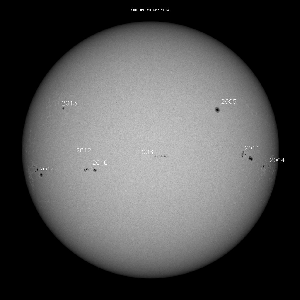 Sunspot regions