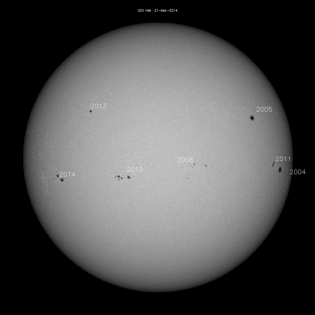 Sunspot regions