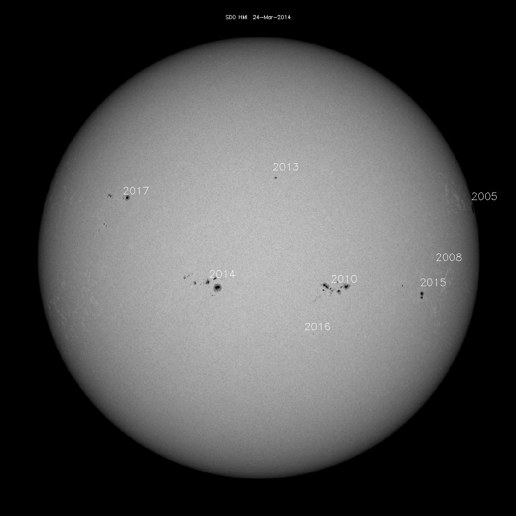 Sunspot regions