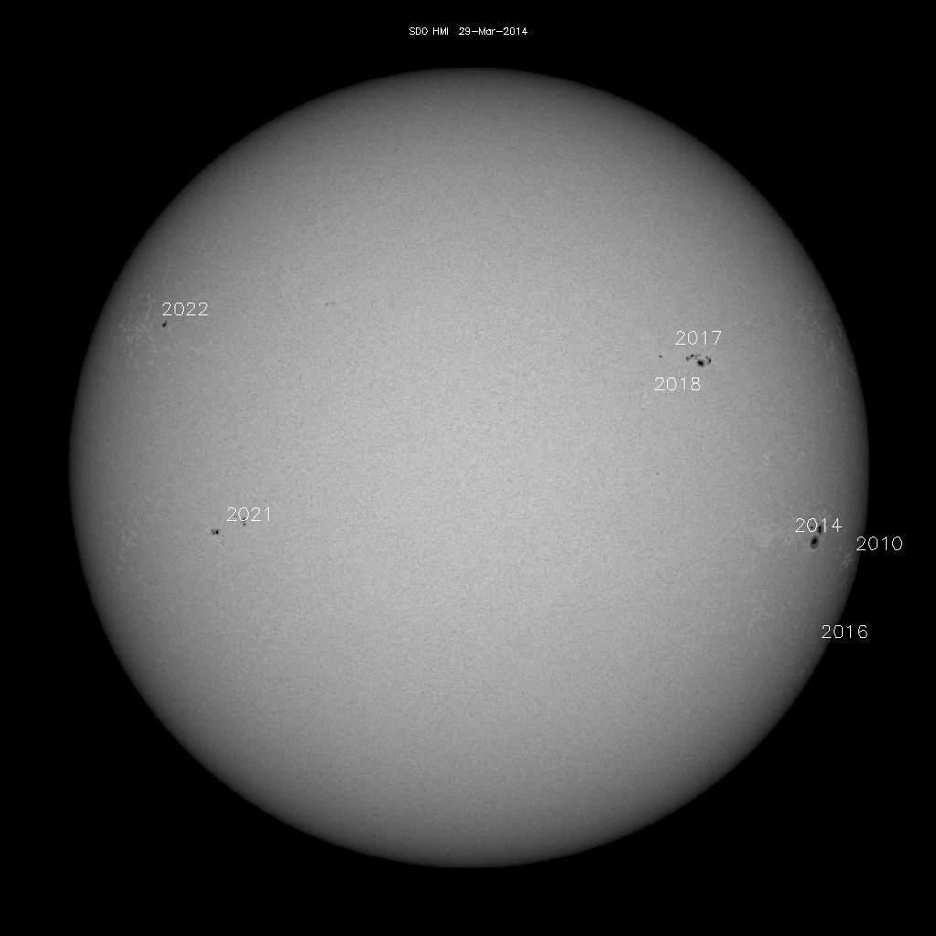 Sunspot regions