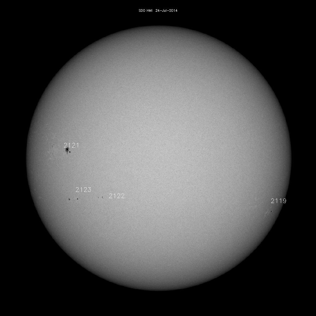 Sunspot regions