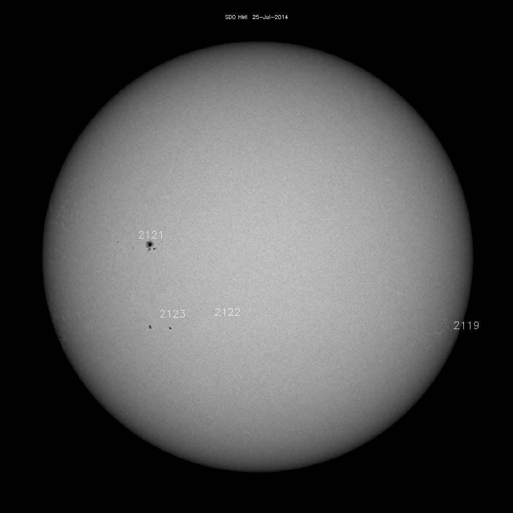 Sunspot regions