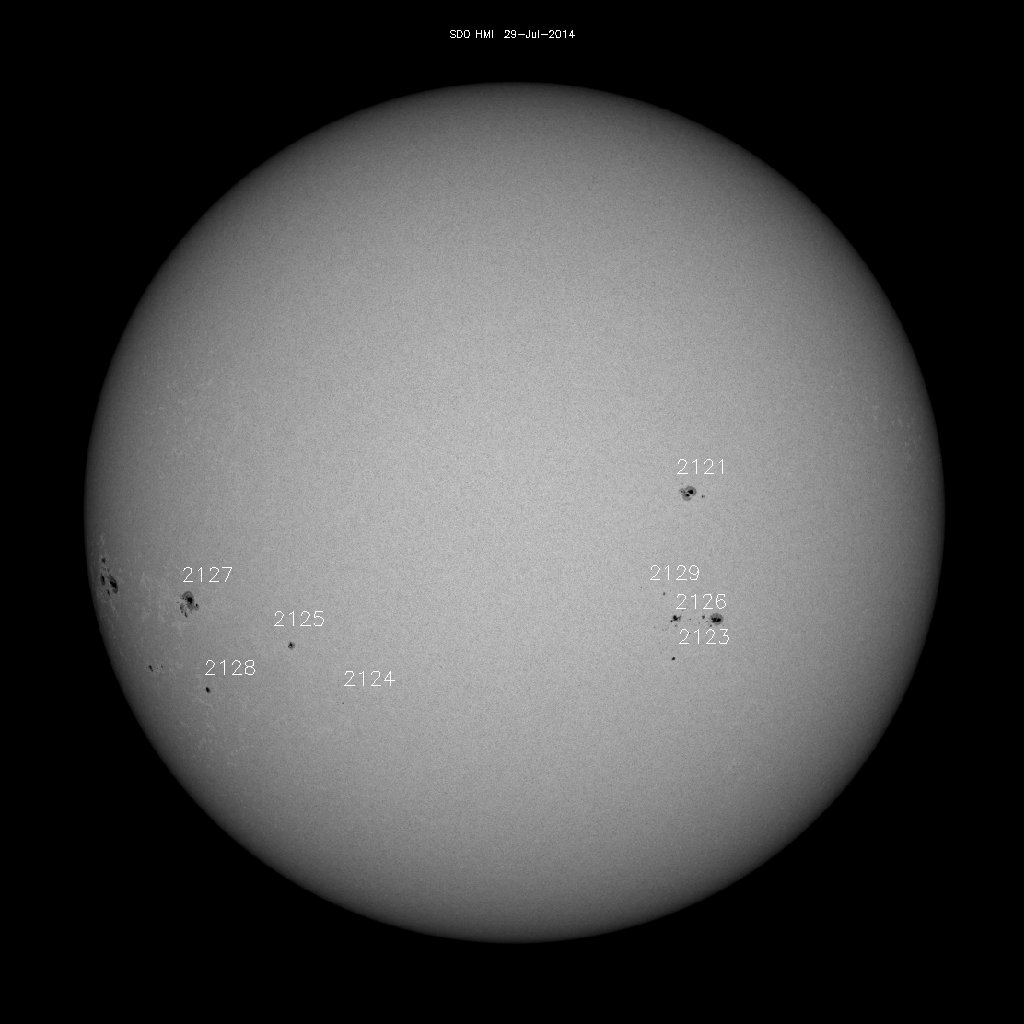 Sunspot regions