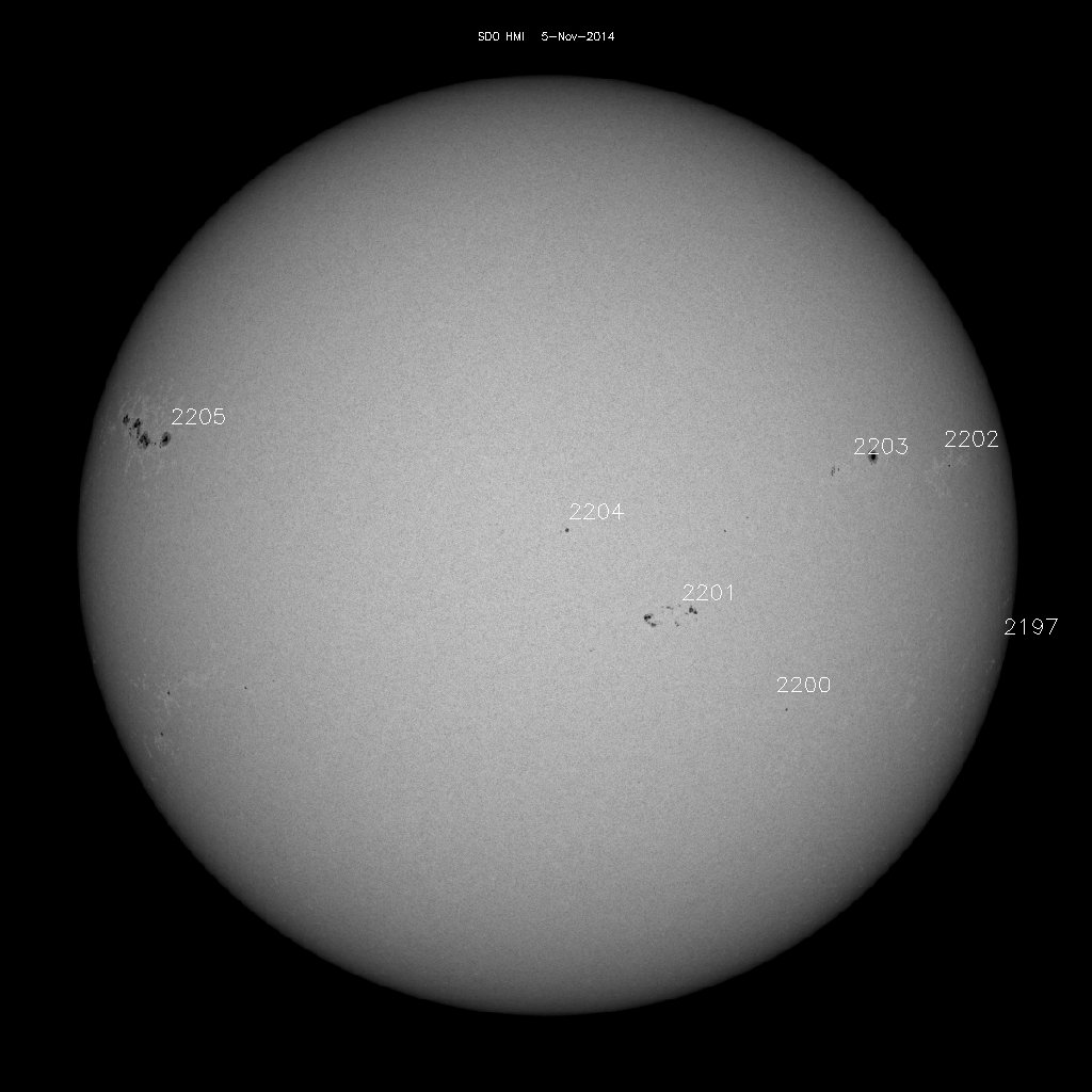 Sunspot regions