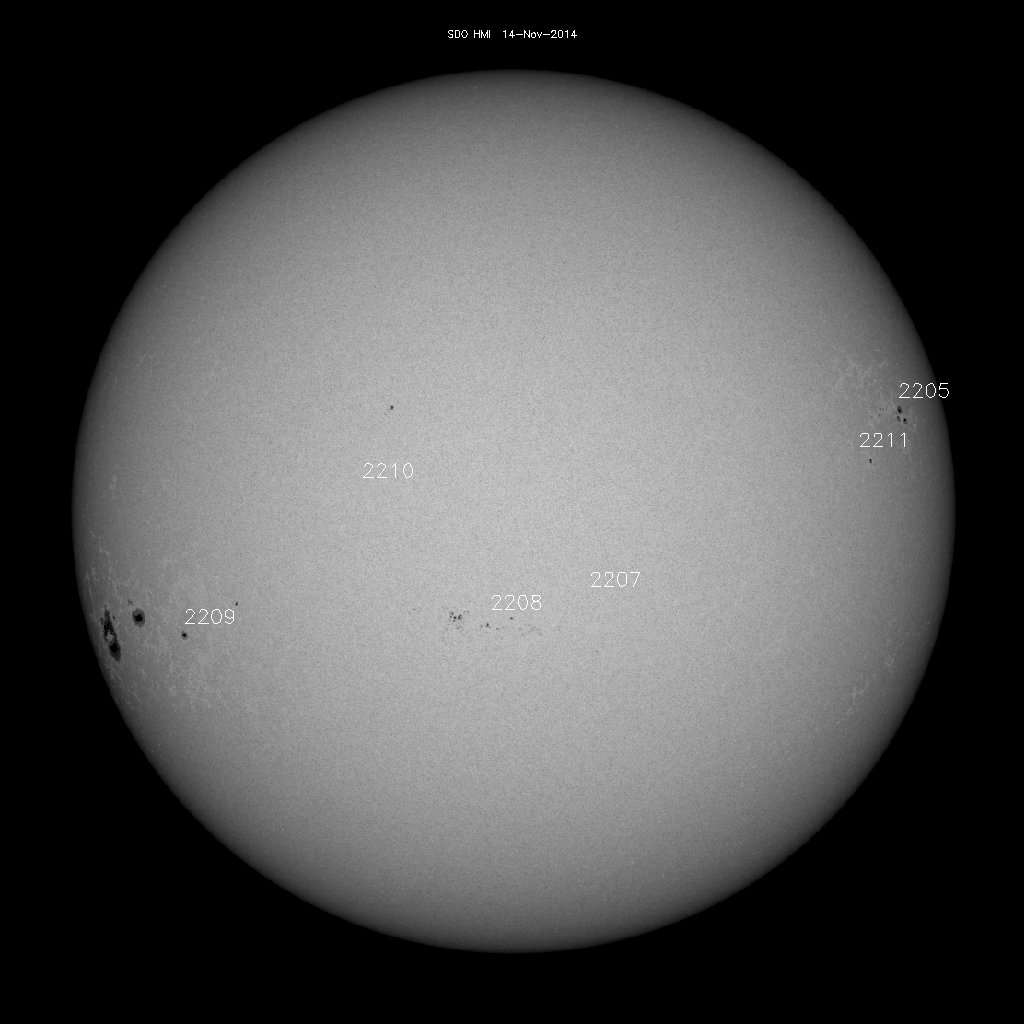 Sunspot regions