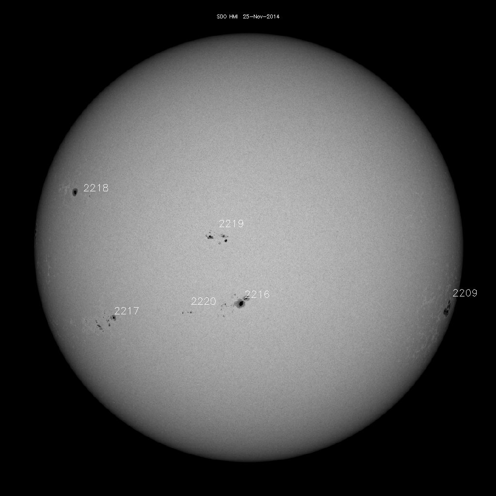 Sunspot regions