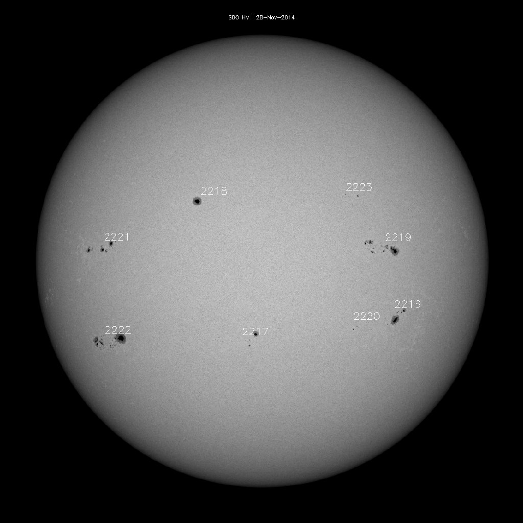 Sunspot regions