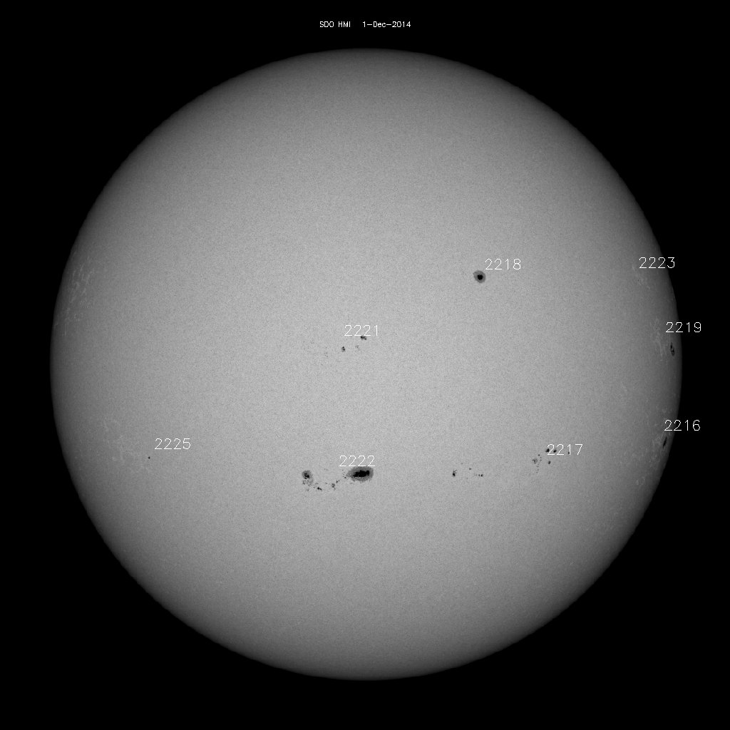 Sunspot regions