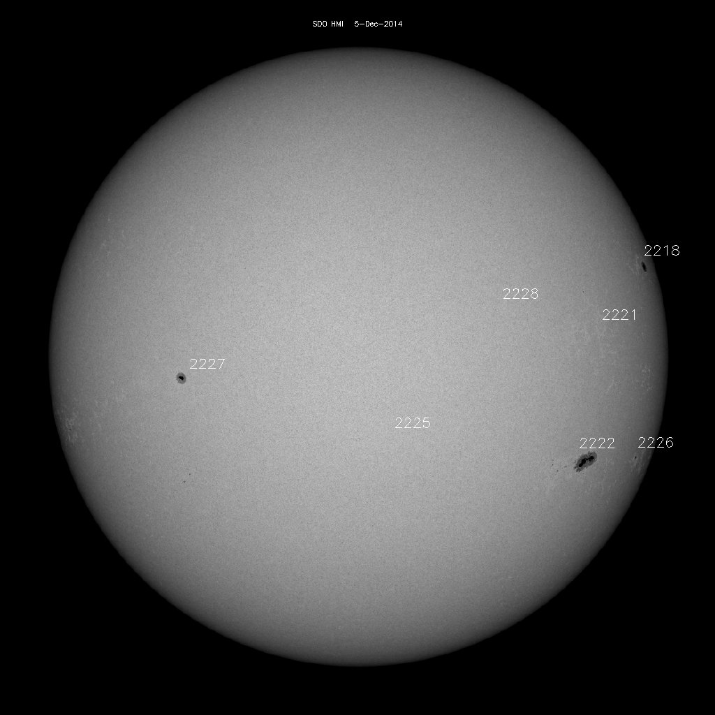 Sunspot regions