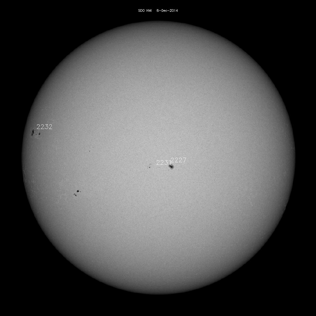 Sunspot regions