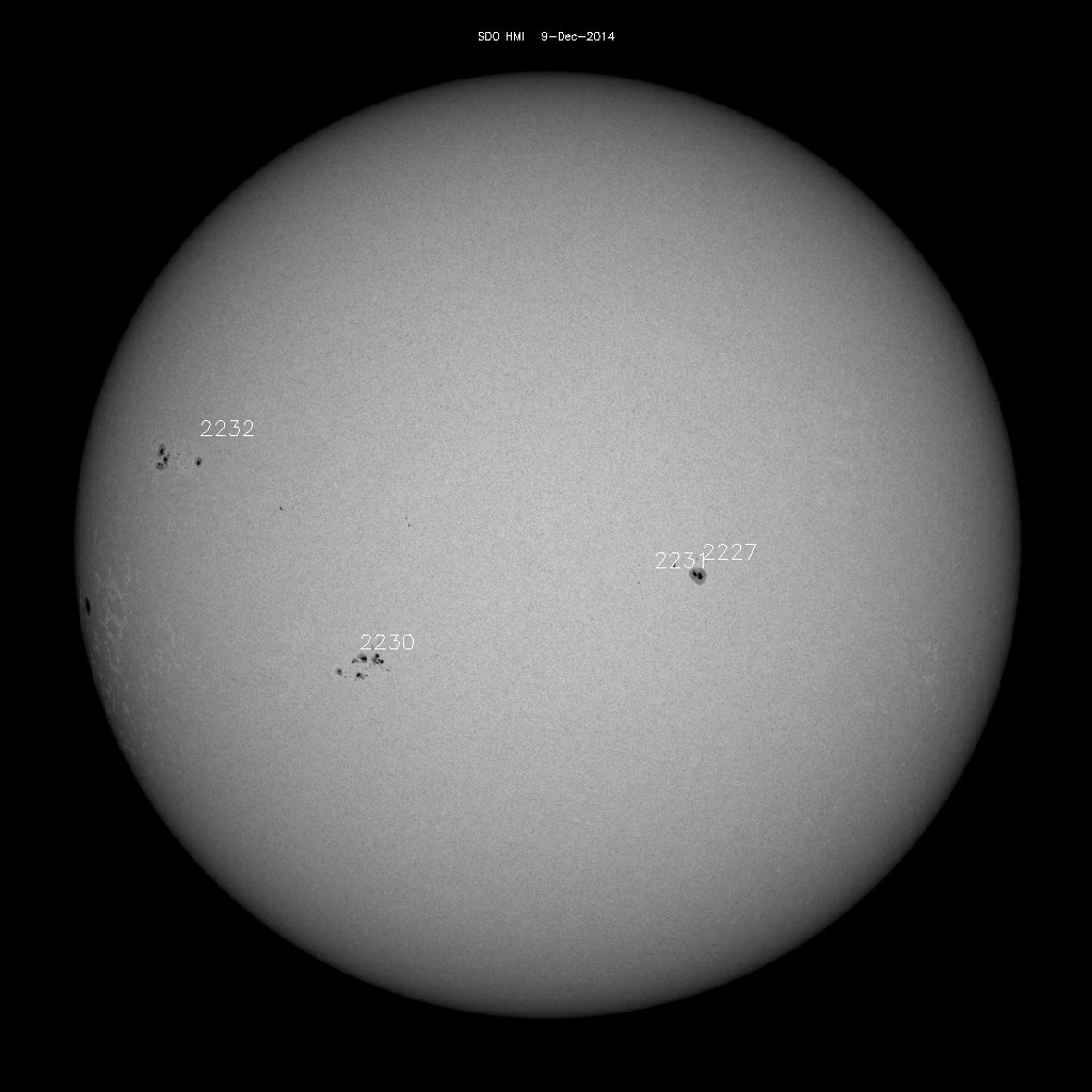 Sunspot regions