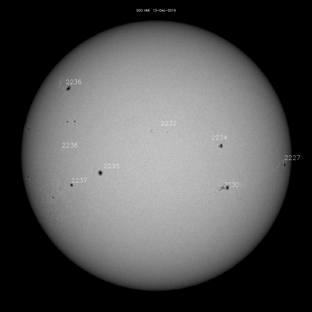 Sunspot regions