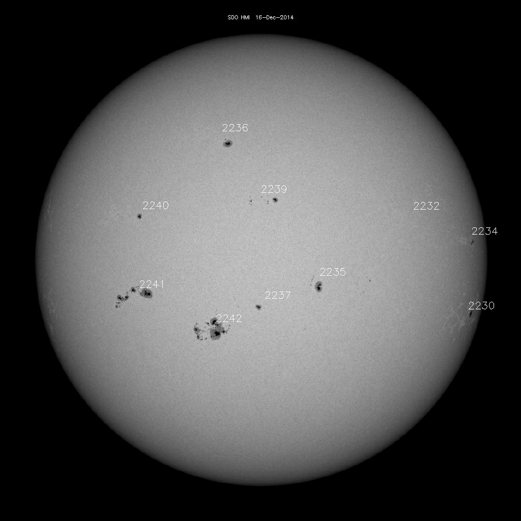 Sunspot regions