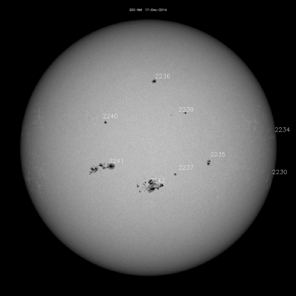 Sunspot regions