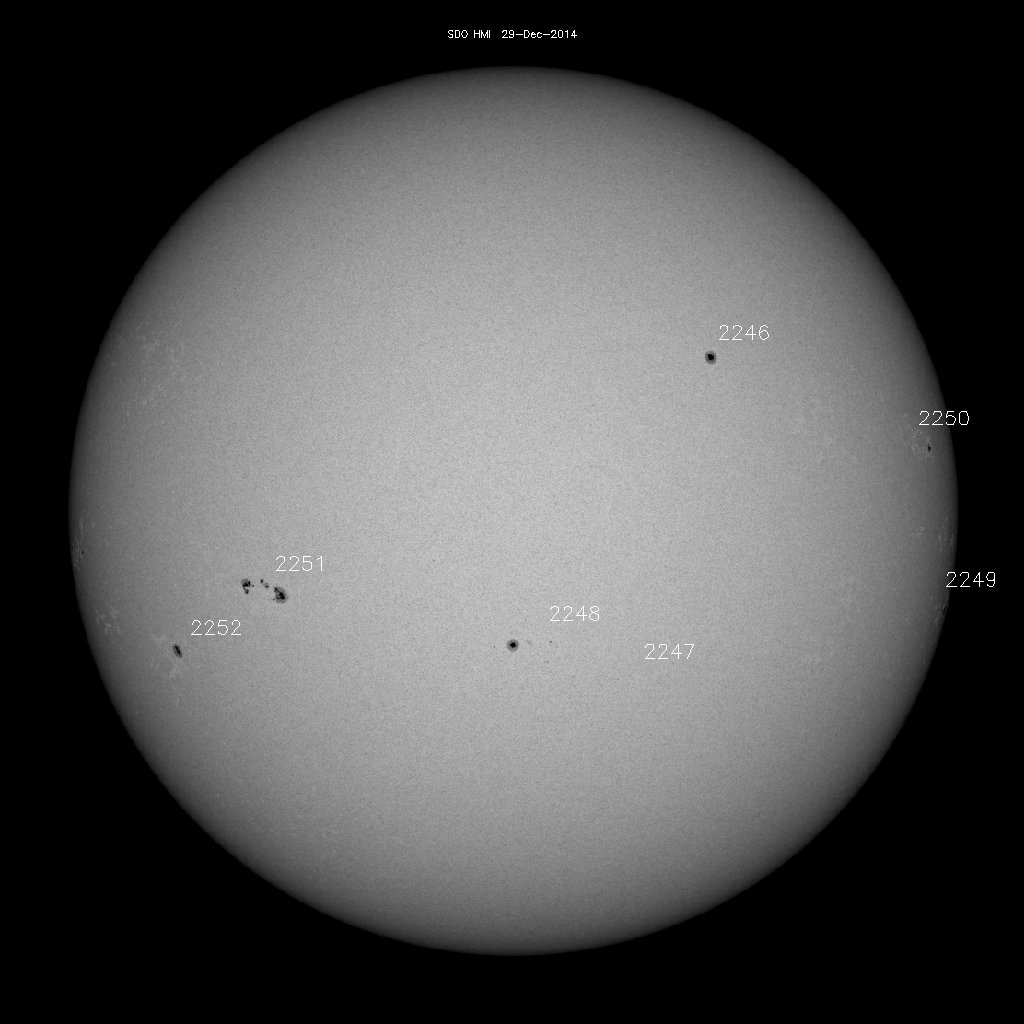 Sunspot regions