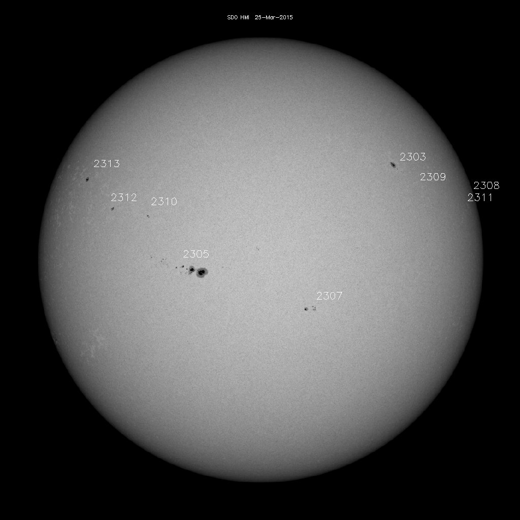 Sunspot regions