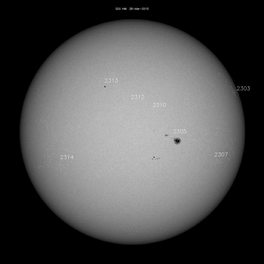 Sunspot regions