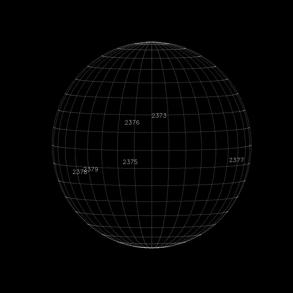 Sunspot regions