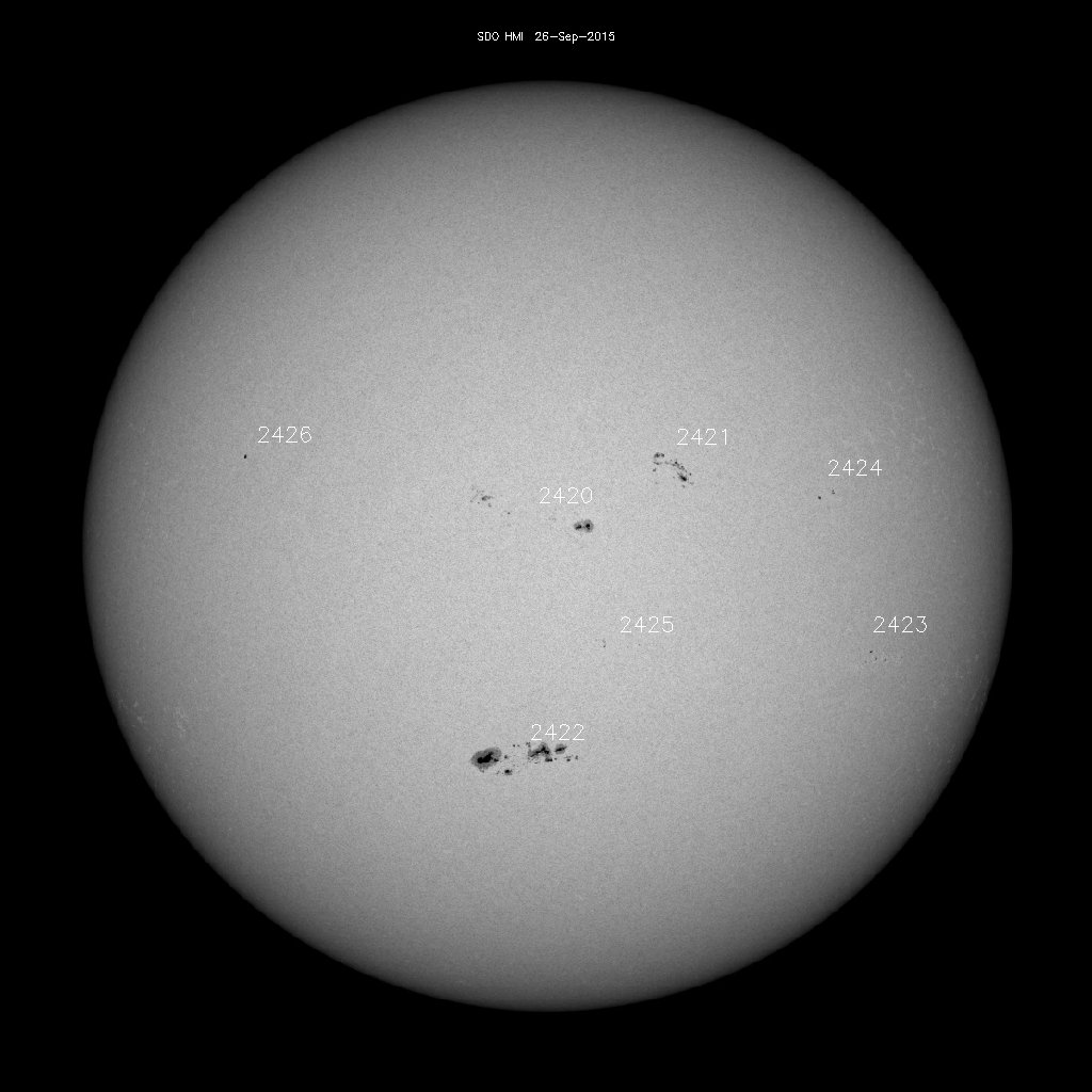 Sunspot regions