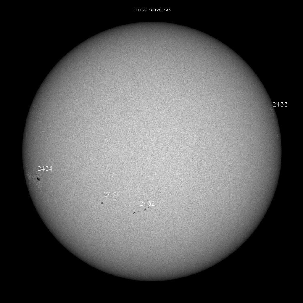 Sunspot regions