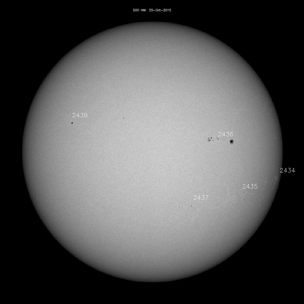 Sunspot regions