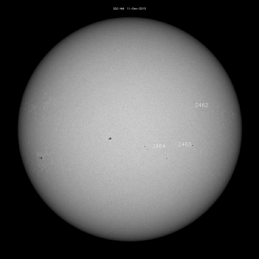 Sunspot regions