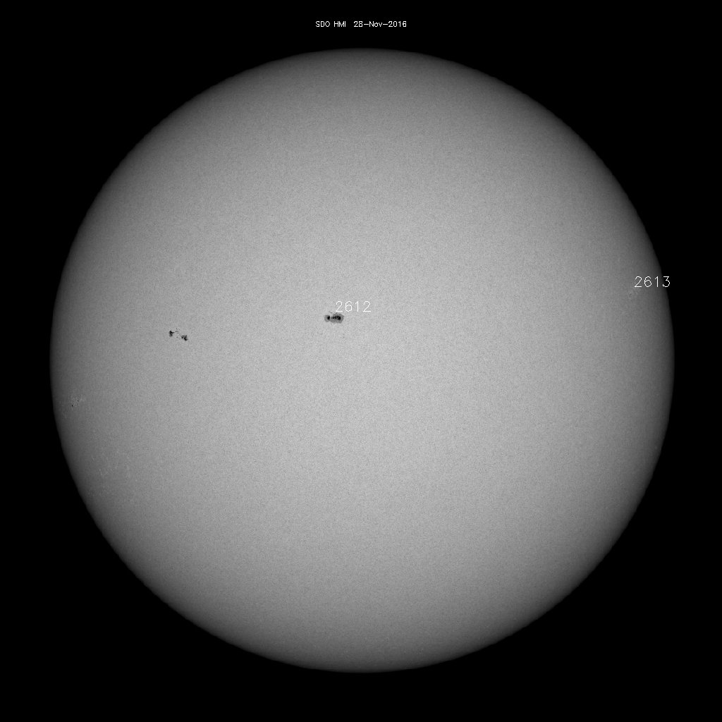 Sunspot regions