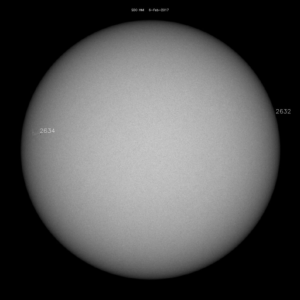 Sunspot regions