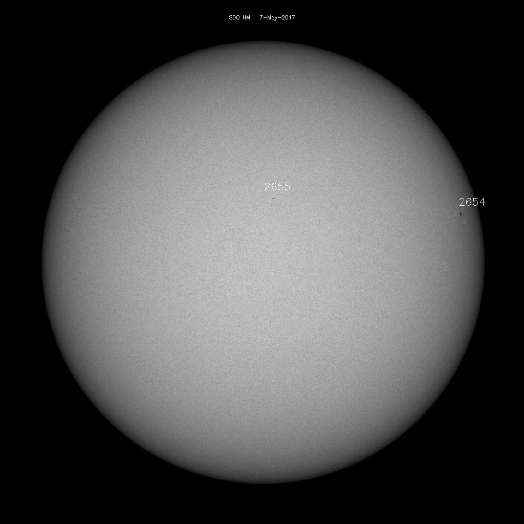 Sunspot regions