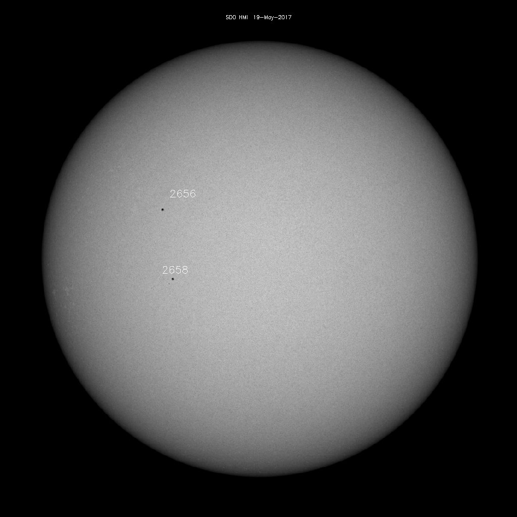 Sunspot regions