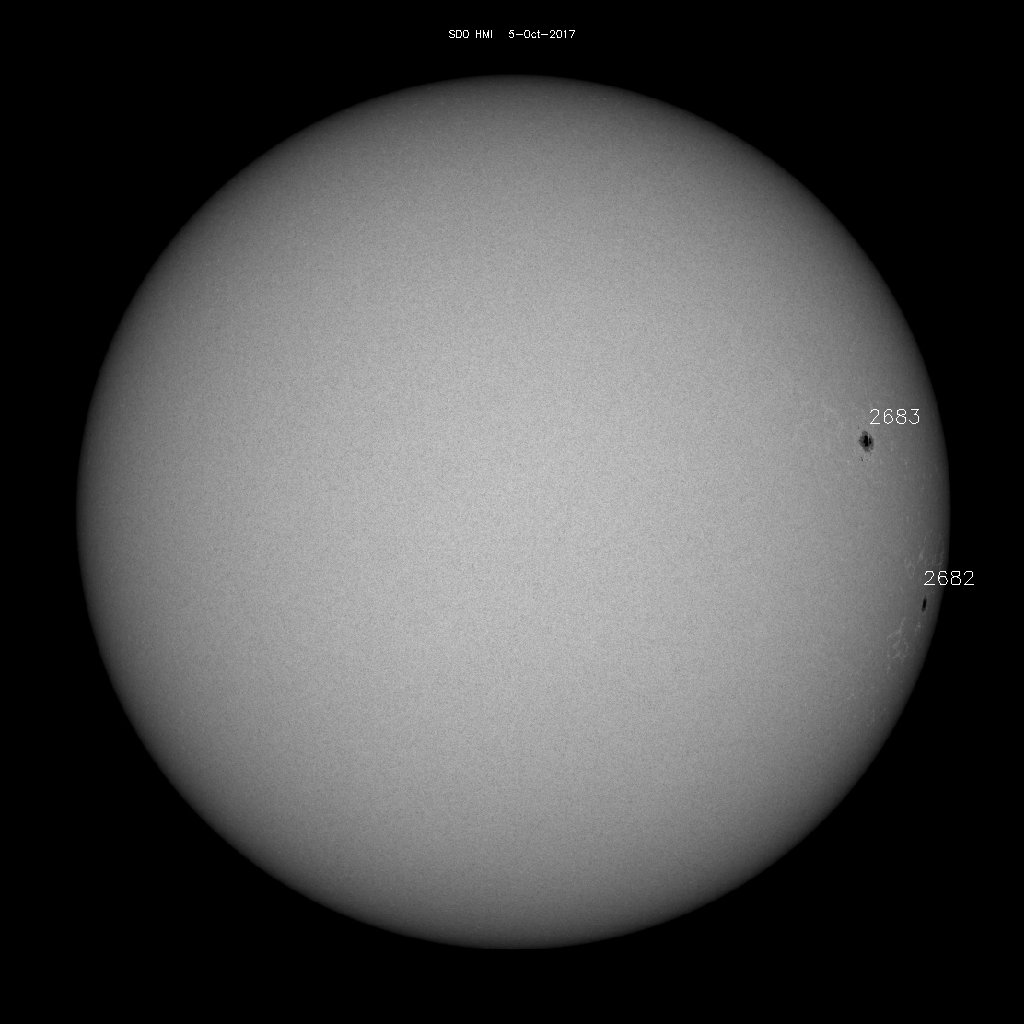 Sunspot regions