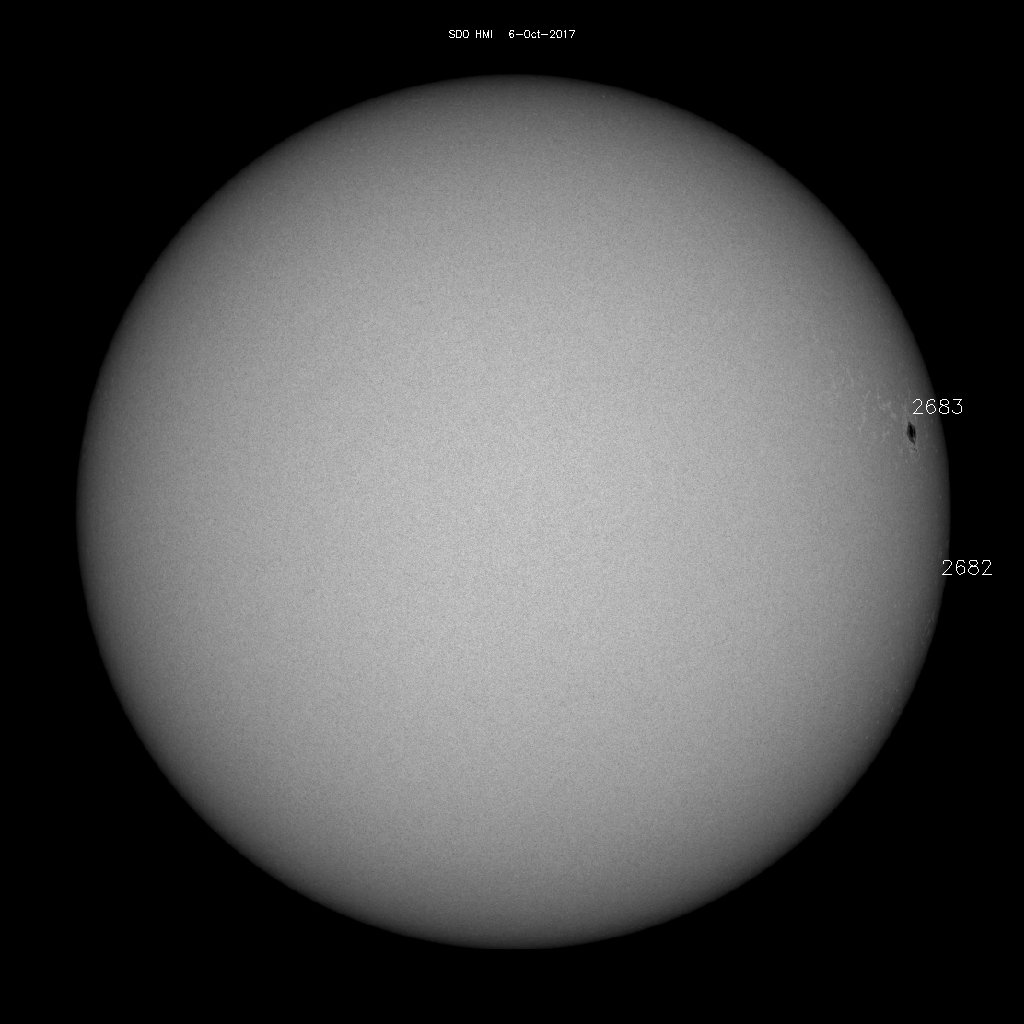 Sunspot regions