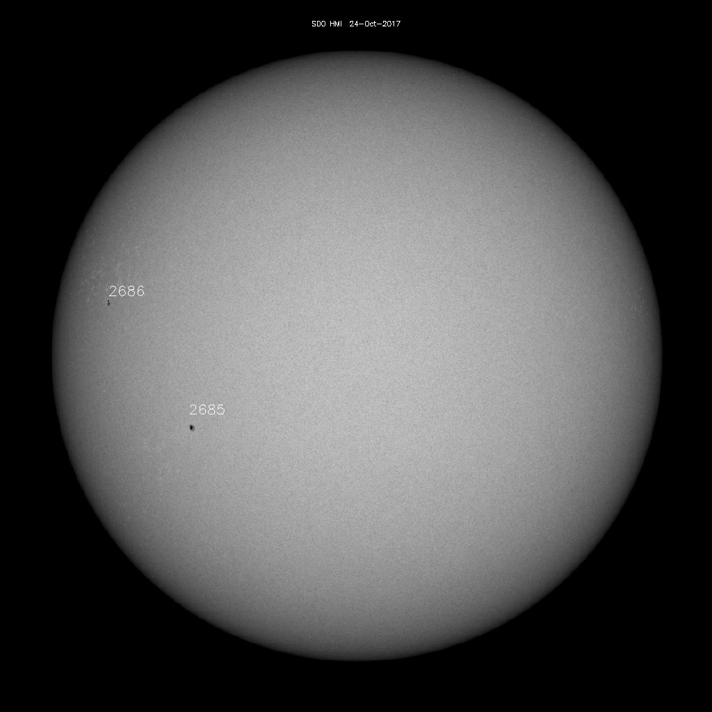 Sunspot regions