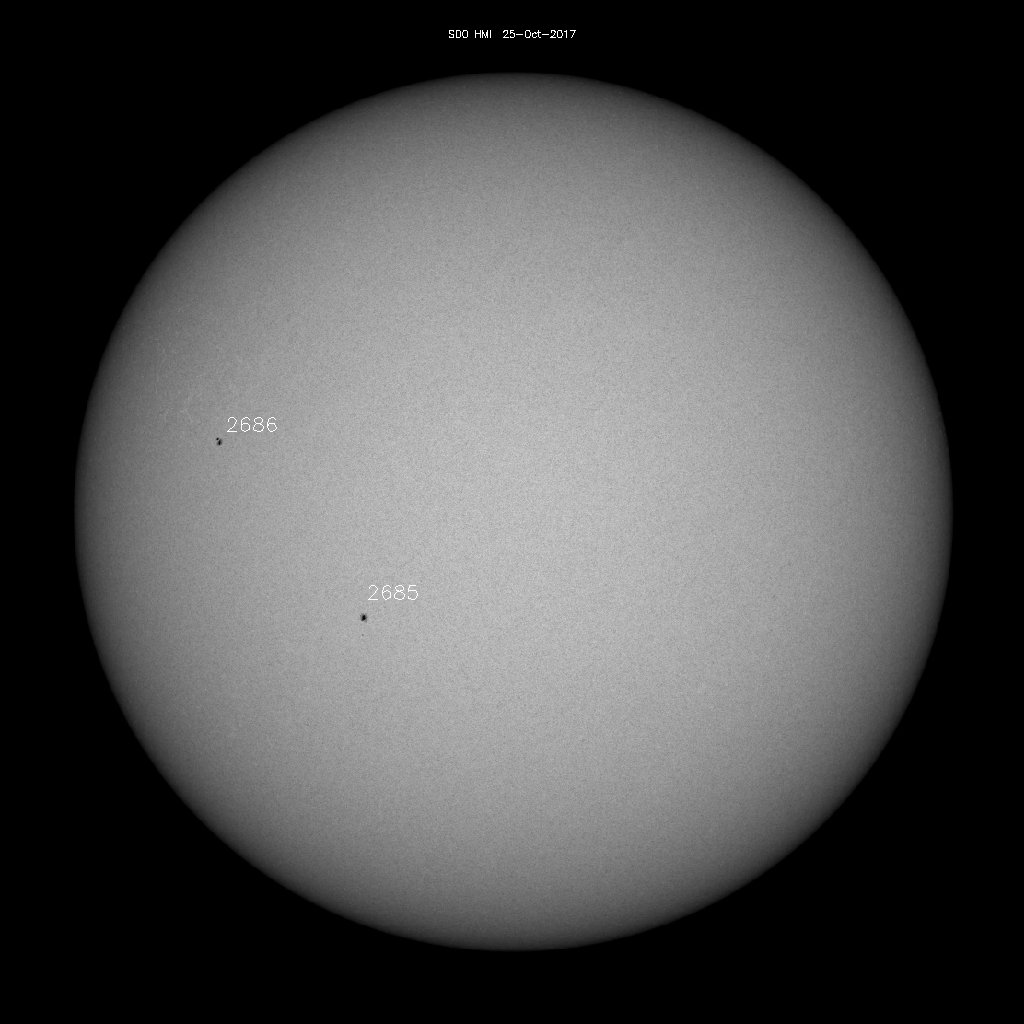 Sunspot regions