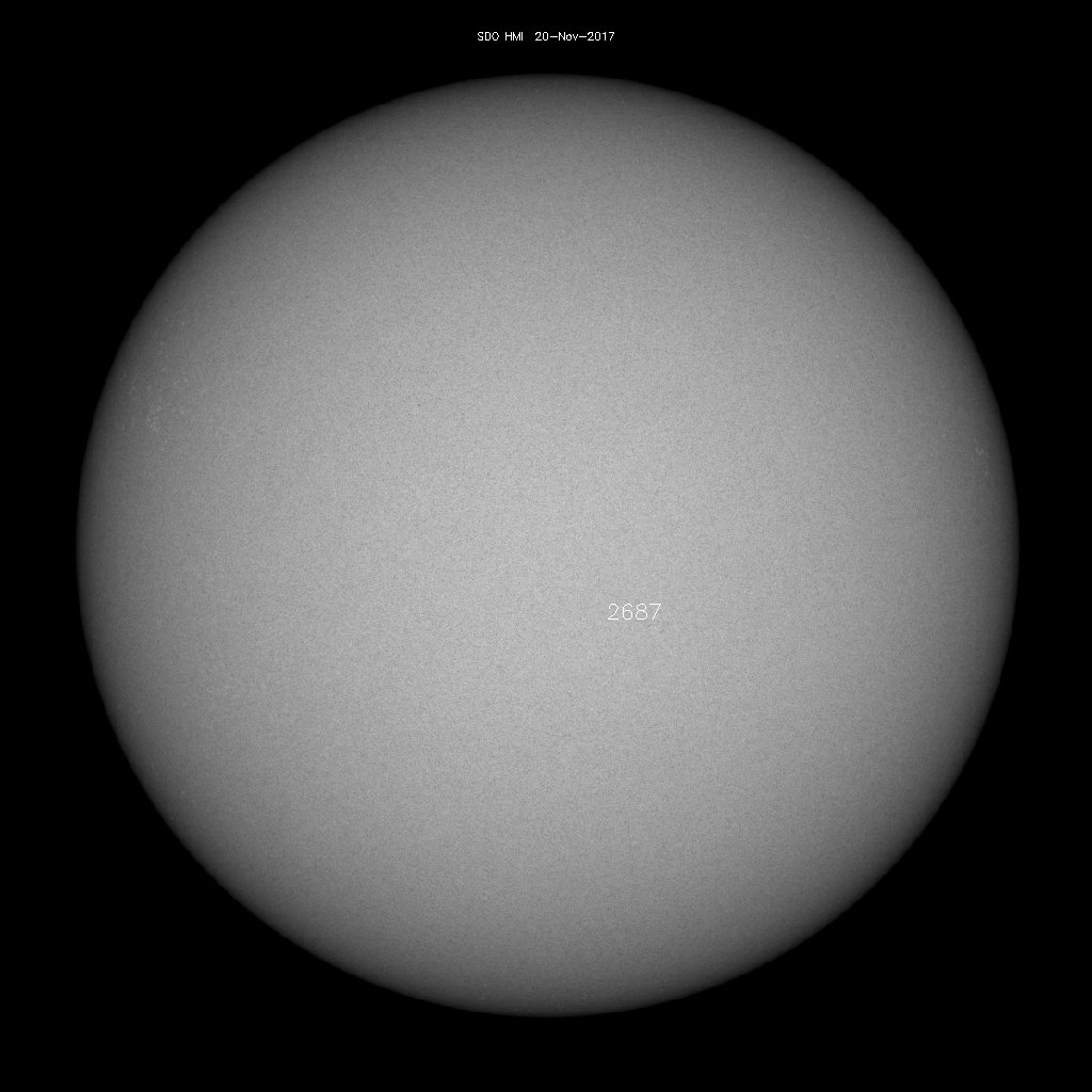 Sunspot regions