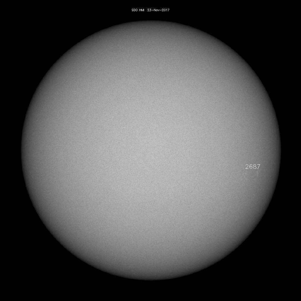 Sunspot regions