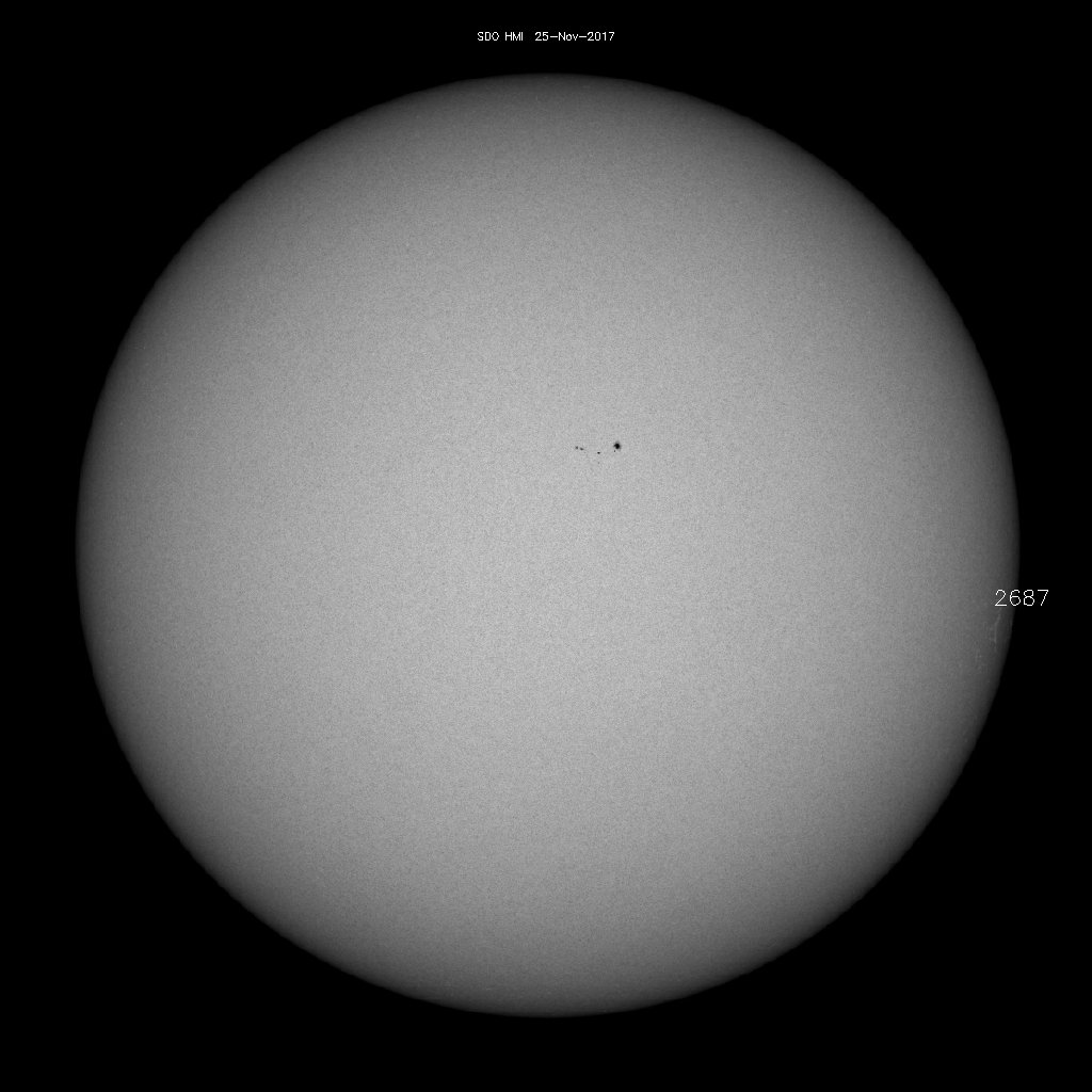 Sunspot regions