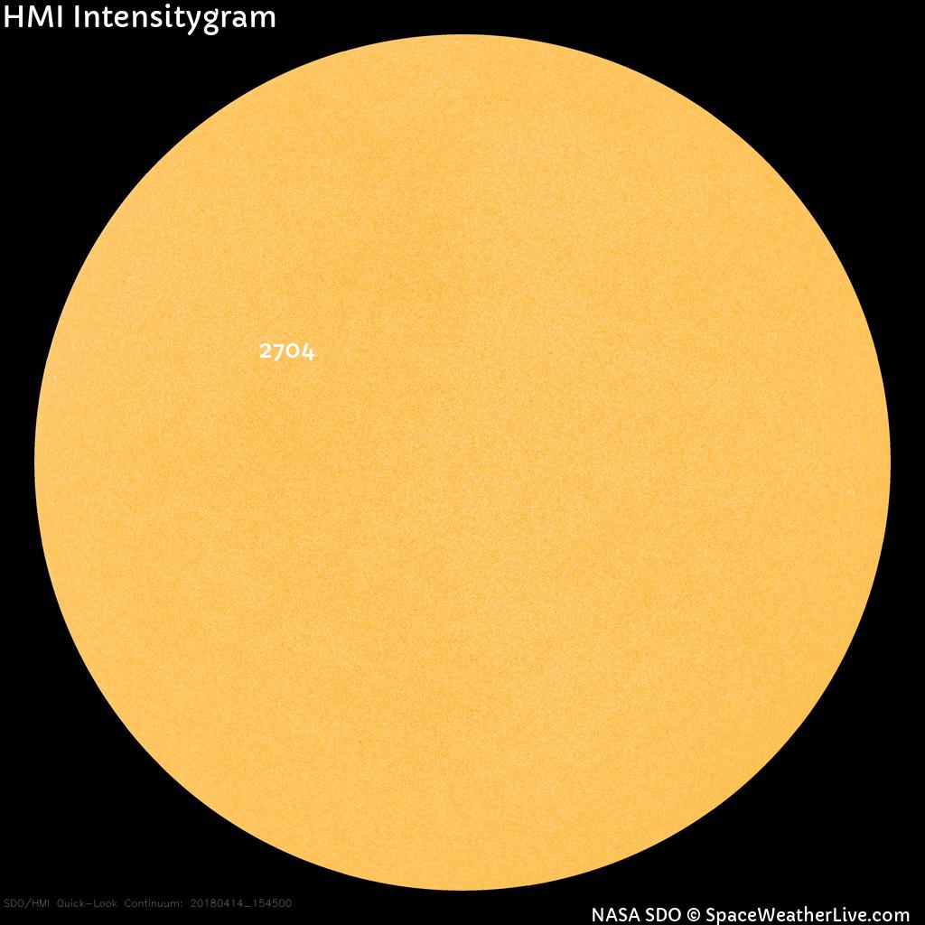 Sunspot regions