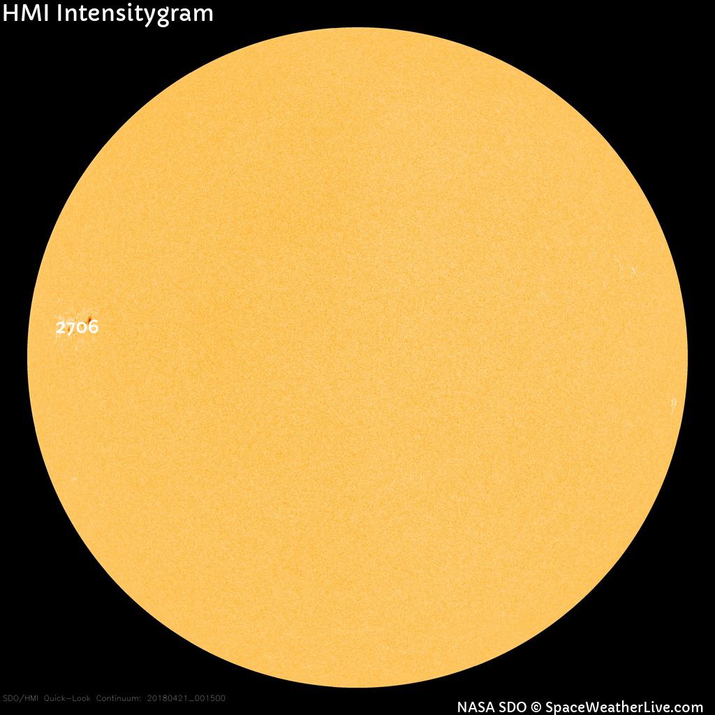 Sunspot regions