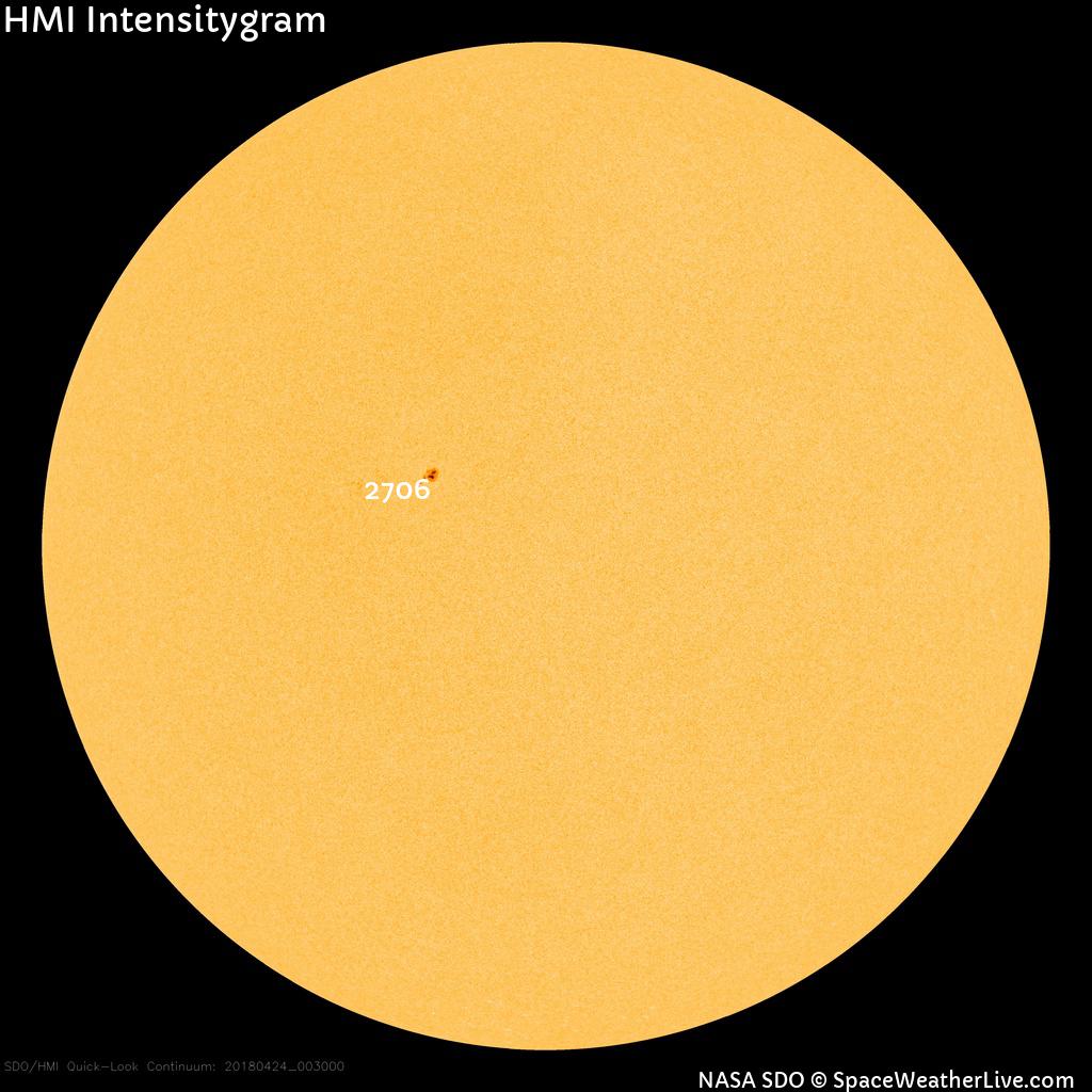 Sunspot regions