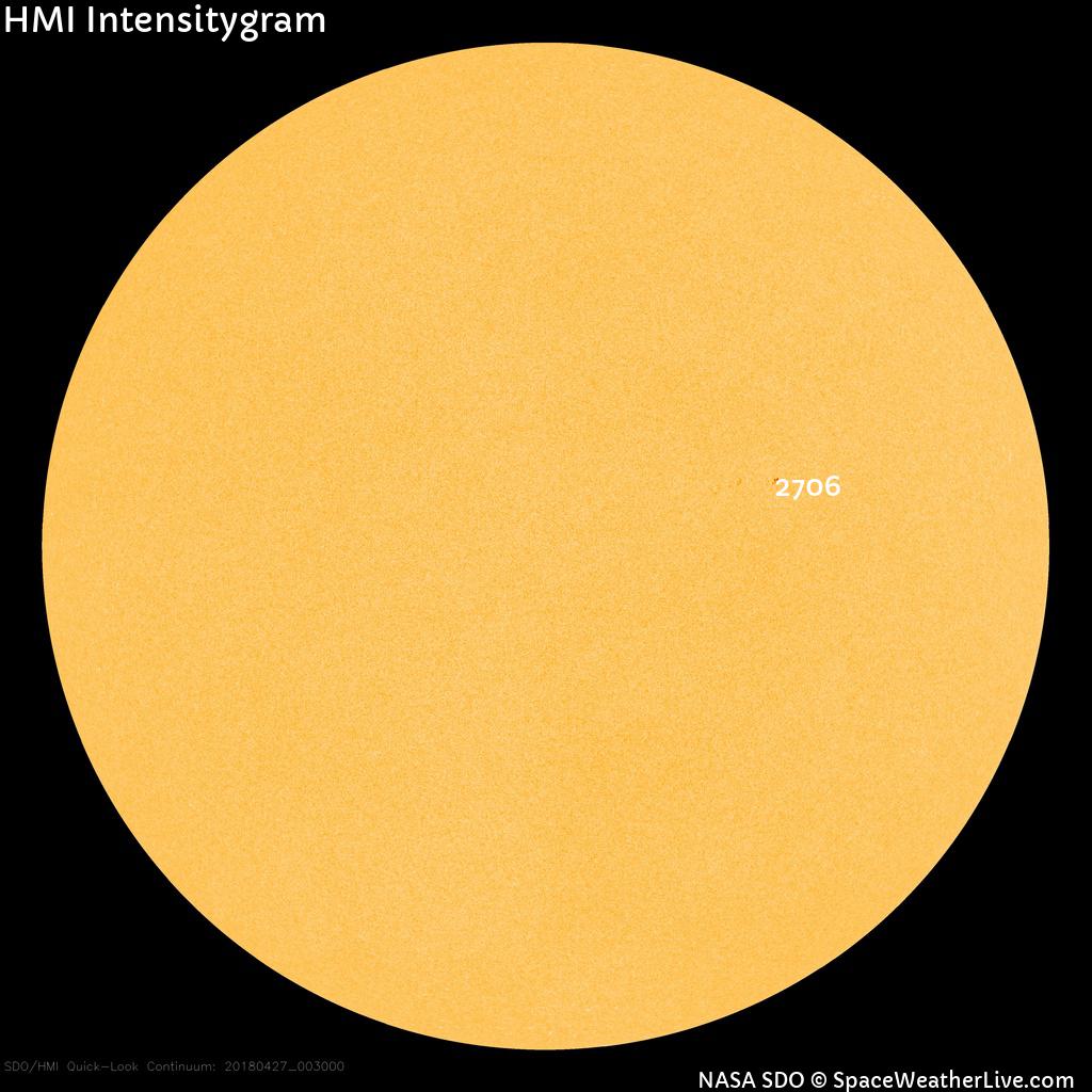 Sunspot regions