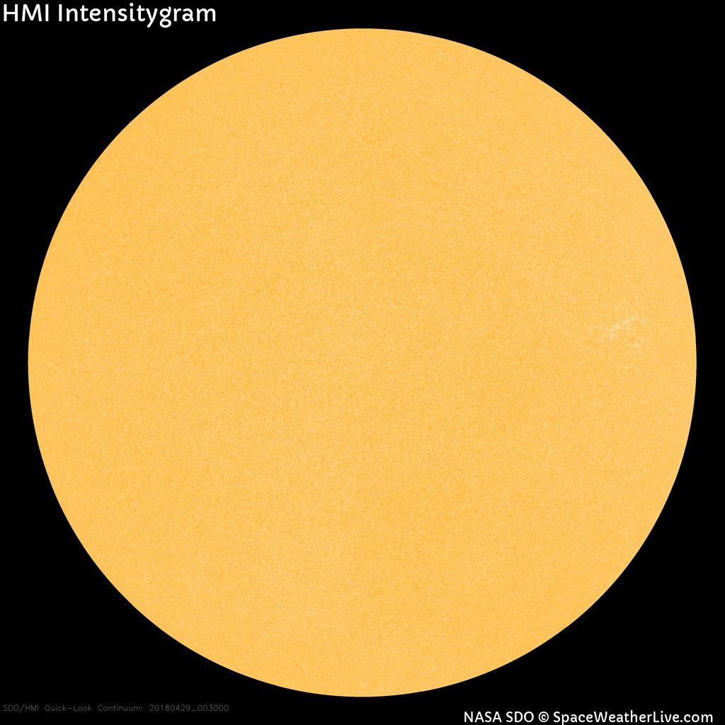 Sunspot regions