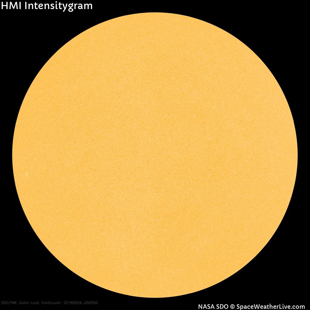 Sunspot regions