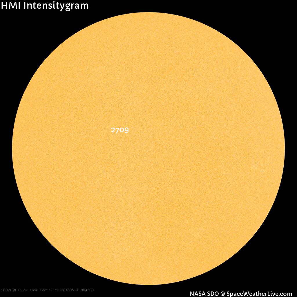 Sunspot regions