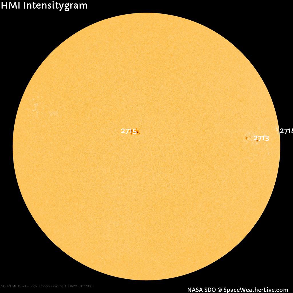 Sunspot regions